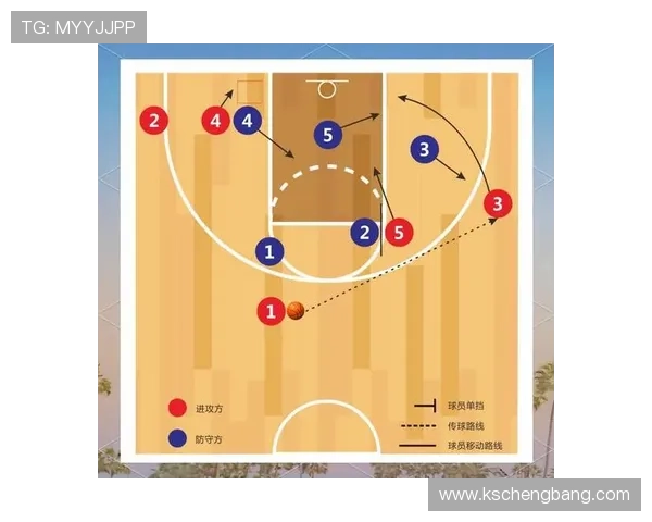 成都篮球队战术解析：从进攻布局到防守策略的全面剖析
